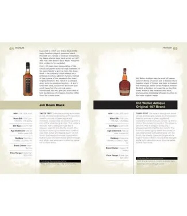 The Bourbon Bible