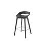 COSMOPOLITAN WOOD LEG COUNTER STOOLS