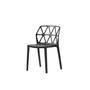 CONNUBIA ALCHEMIA OUTDOOR DINING CHAIRS