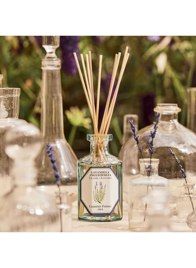 CF DIFFUSERS - LAVENDER