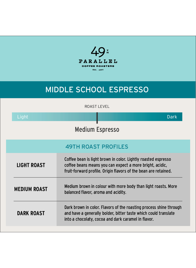 MIDDLE SCHOOL ESPRESSO