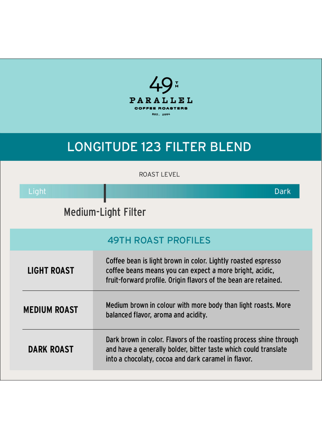 LONGITUDE 123W BLEND