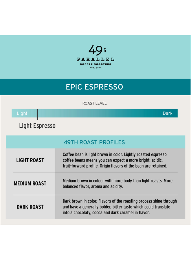EPIC ESPRESSO