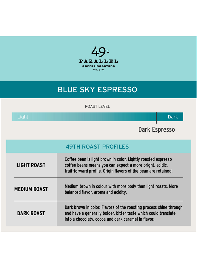 BLUE SKY ESPRESSO