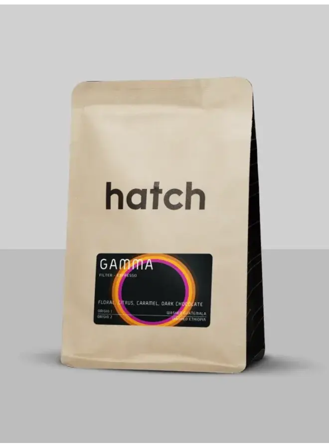 GAMMA