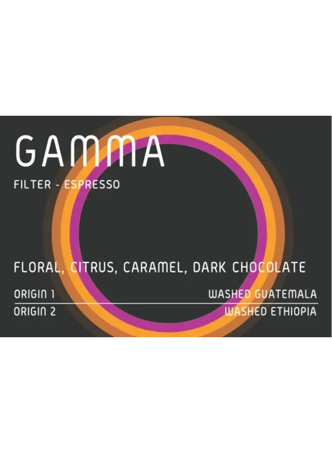 GAMMA