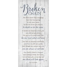 Plaque - Broken Chain