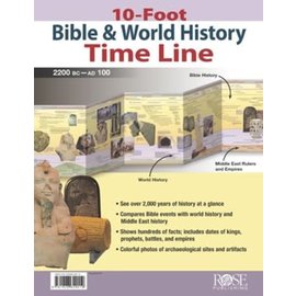 Highlighter - Bible Marking Kit w/Ruler - Goodruby Christian Bookstore