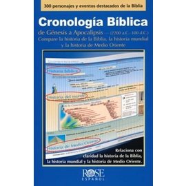 Cronologia Biblica Folleto