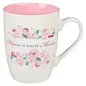 Mug - Home Is Where Mom Is