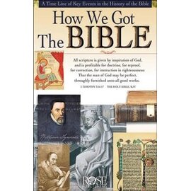 How We Got the Bible Pamphlet