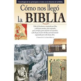 Como Nos LLego La Biblia - Spanish Pamphlet