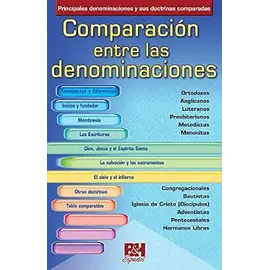 Comparacion Entre Las Denominaciones - Spanish Pamphlet