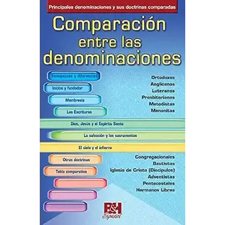 Comparacion Entre Las Denominaciones - Spanish Pamphlet
