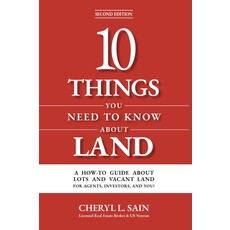 10 Things to Know About Land Book