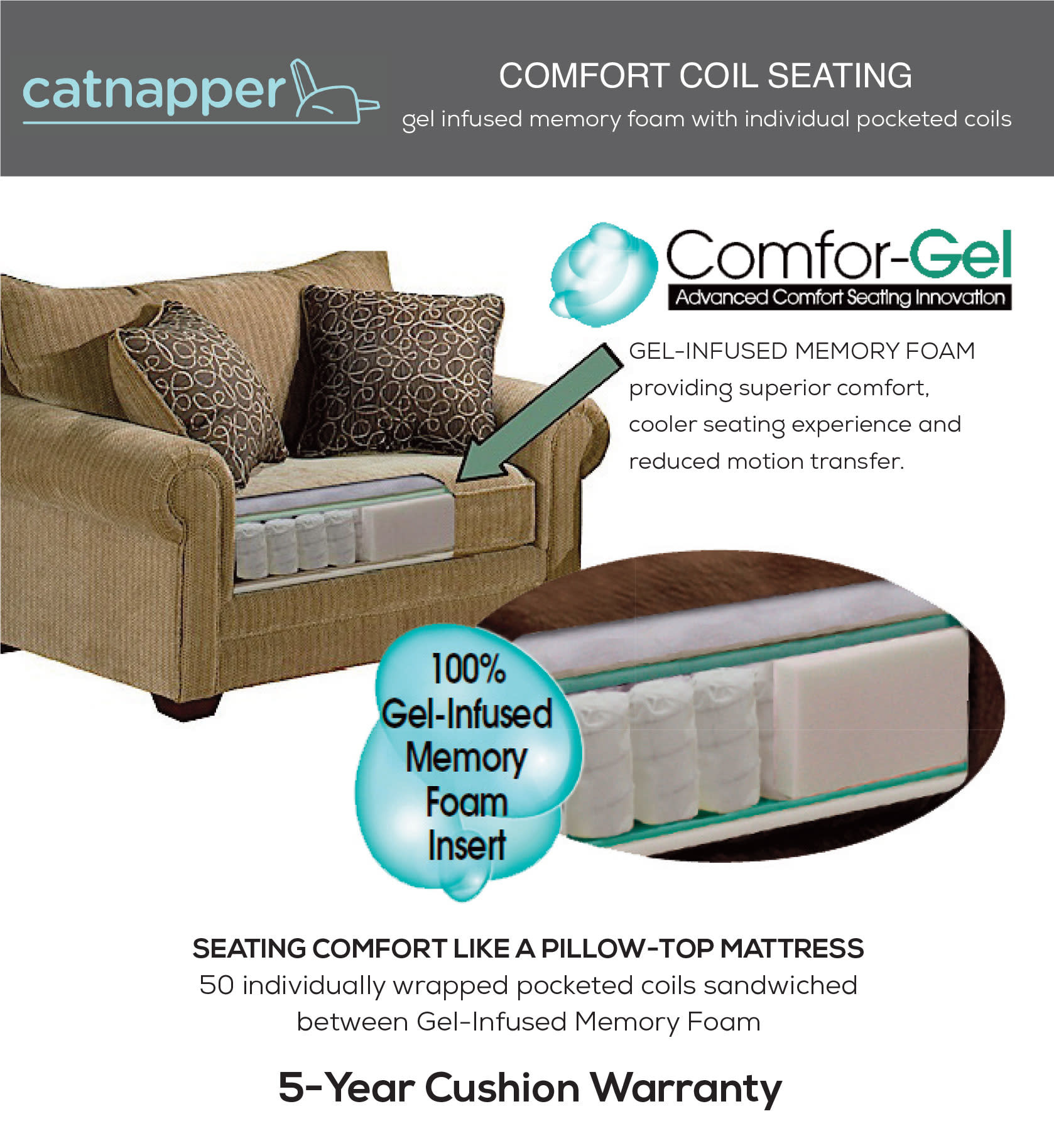 Grant Sofa - Steel
