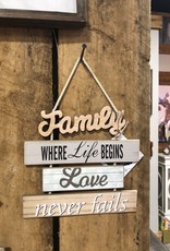 Family Wall Décor