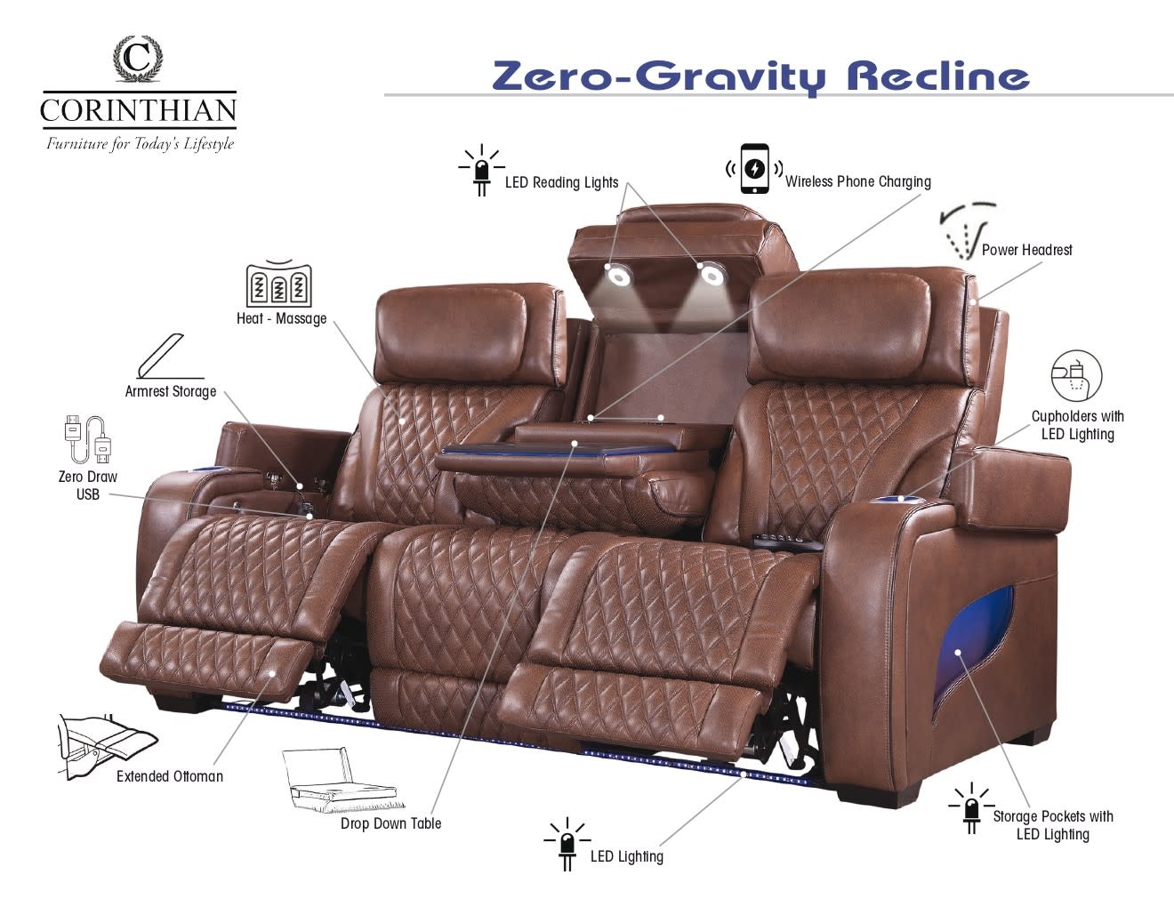 Como Tuscany Leather Zero Gravity Power Head & Massage Reclining Sofa - Cinnamon (NO upstairs delivery)