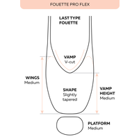 Fouette Pro Flex Pointe Shoes