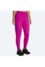 Brooks Brooks Momentum Thermal Pant