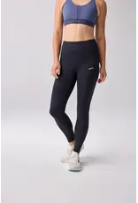 Brooks Brooks Momentum Thermal Tight 2.0