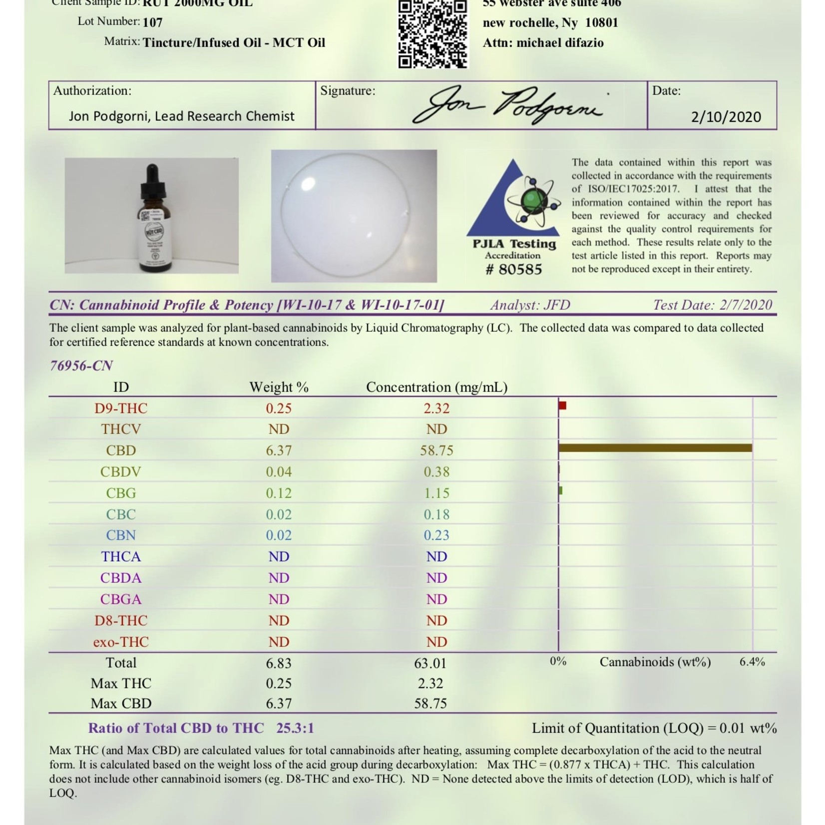 RŪT CBD CO. Full Spectrum CBD Oil 2000MG