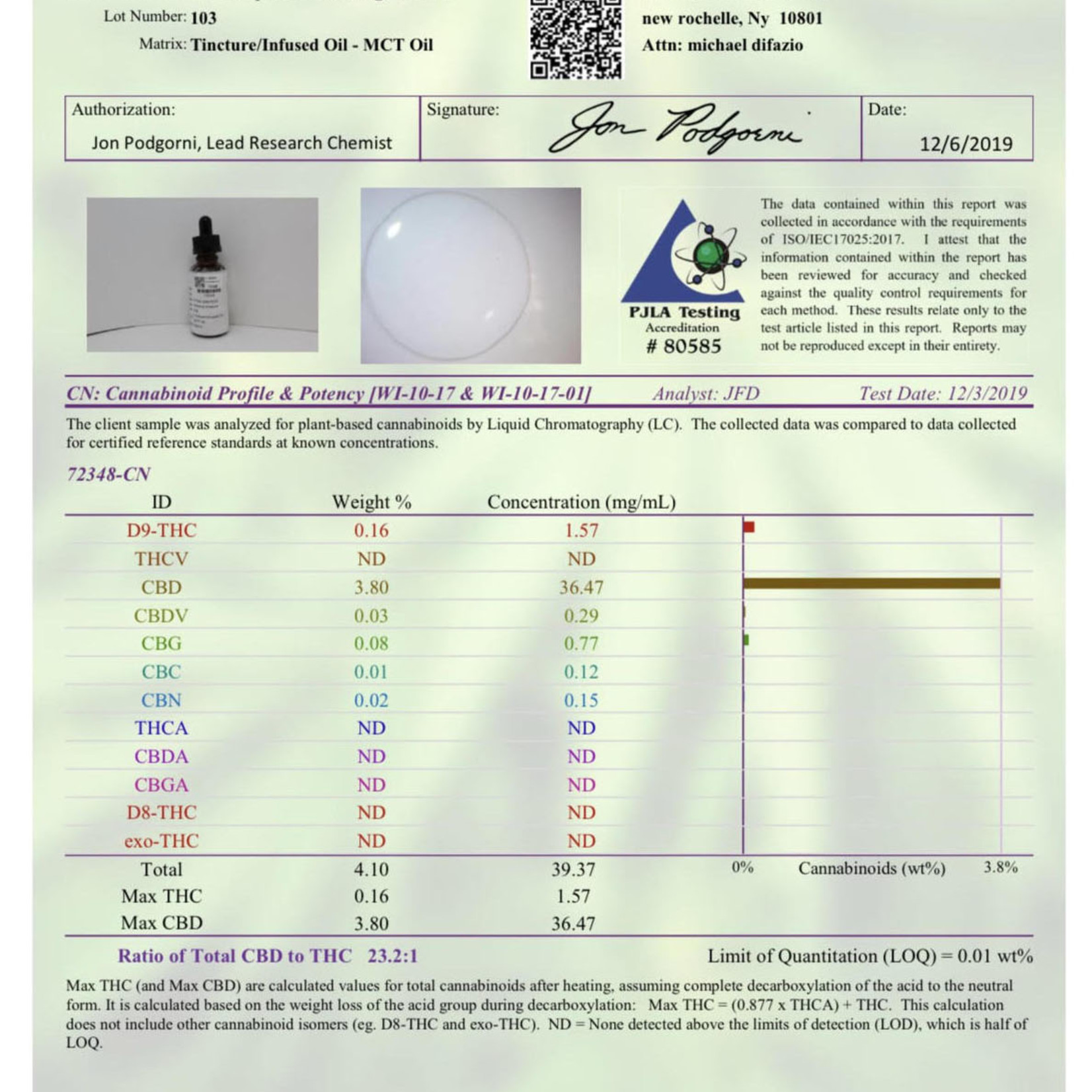 RŪT CBD CO. Full Spectrum CBD Oil 1000MG