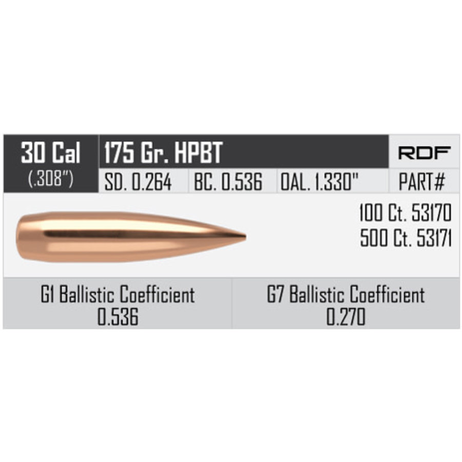 NIO1074-NOSLER RDF 30CAL .308 175GR HPBT 100P #53170