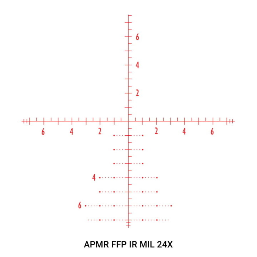 CRK069-ATHLON ARGOS BTR GEN 2 6-24X50 APMR MIL FFP ILLUMINATED 30MM RIFLESCOPE