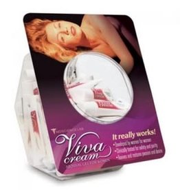 MD Science Lab Viva Stimulating Cream - 10ml Tubes