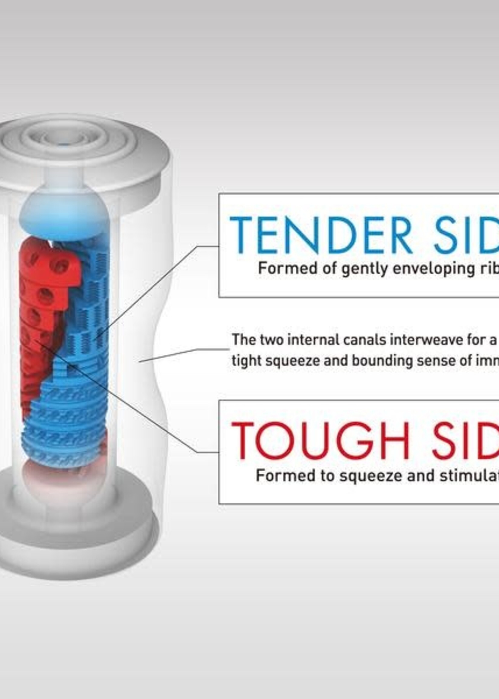 Tenga Tenga Dual Sensation Cup