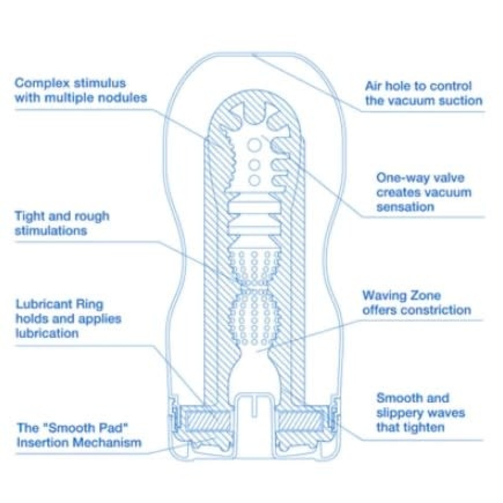 Tenga Tenga Original Vacuum Cup Cool Edition
