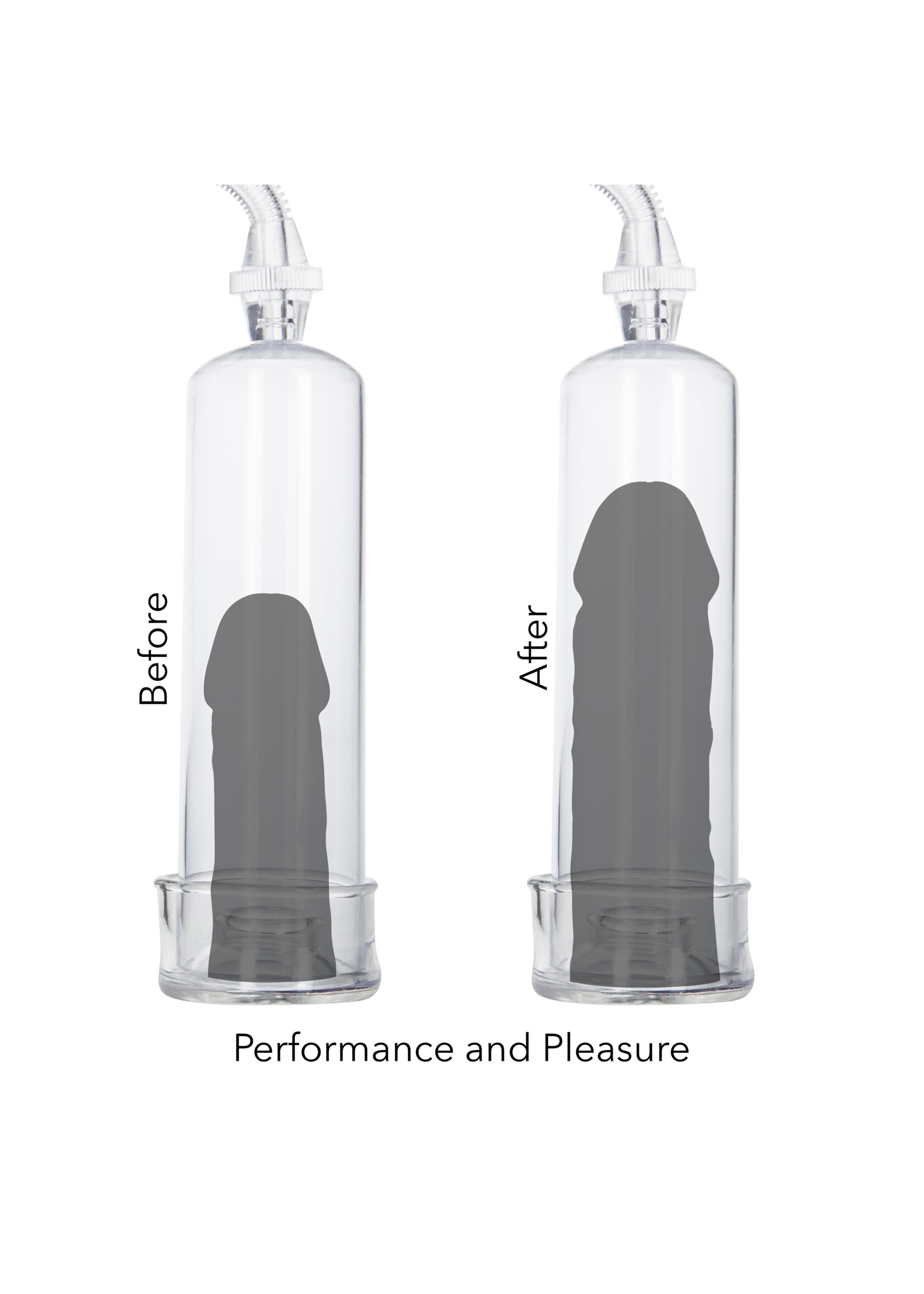 California Exotic Novelties Dr. Joel Kaplan Essential Pump Kit