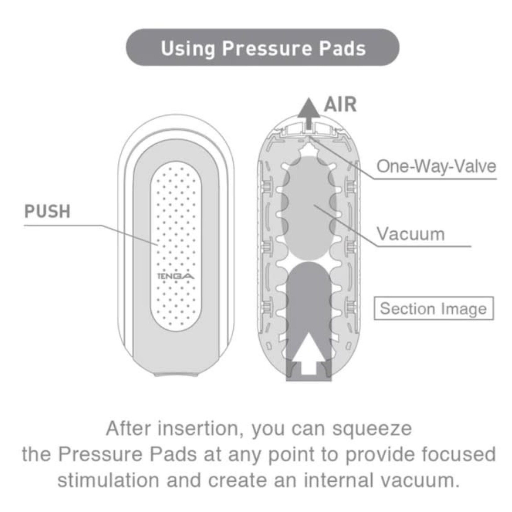 Tenga Flip Zero - White