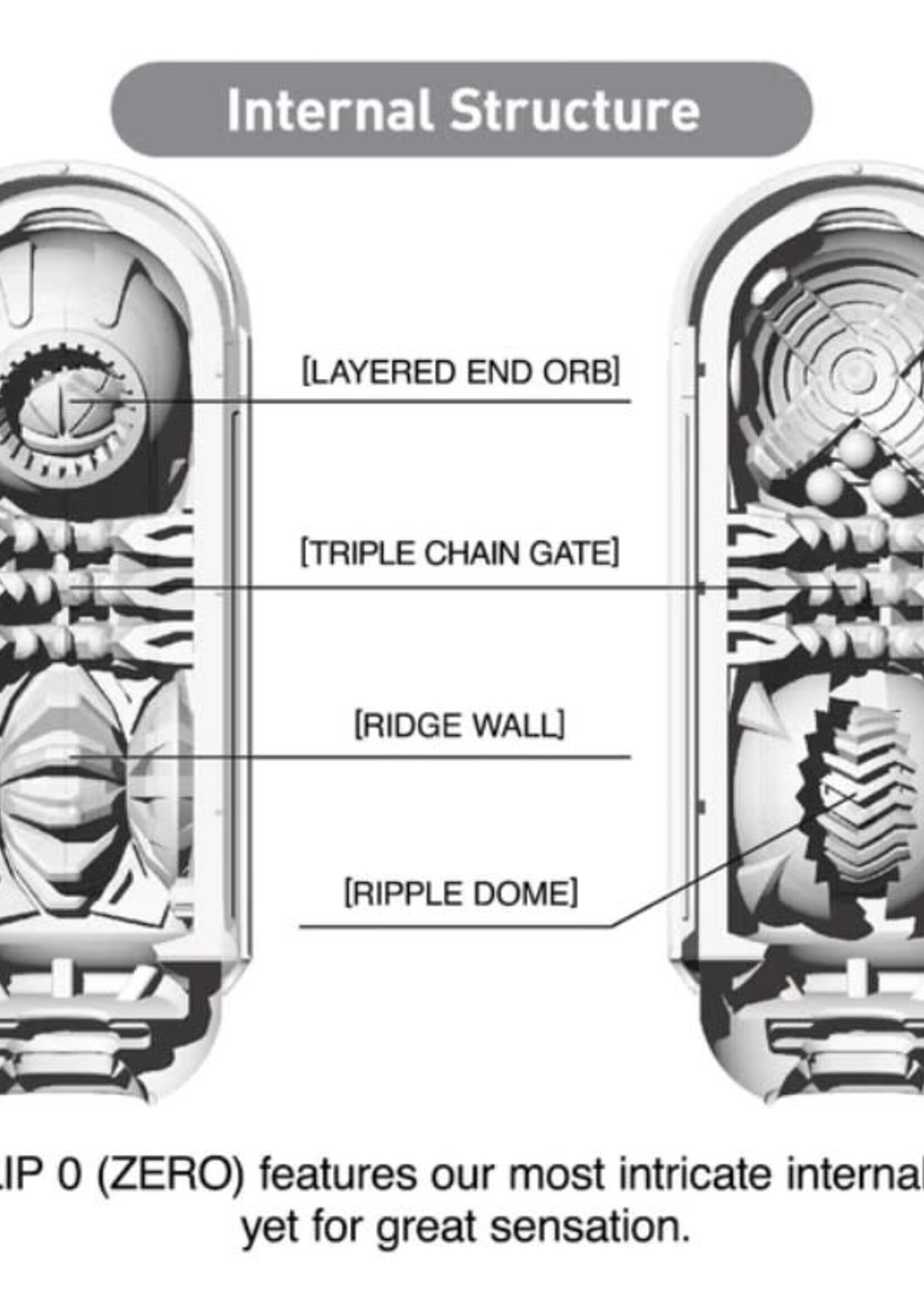 Tenga Flip Zero - White