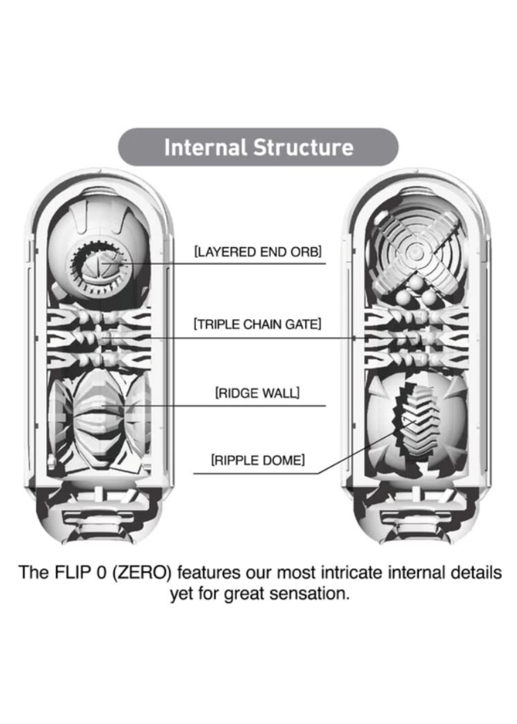 Tenga Flip Zero - White