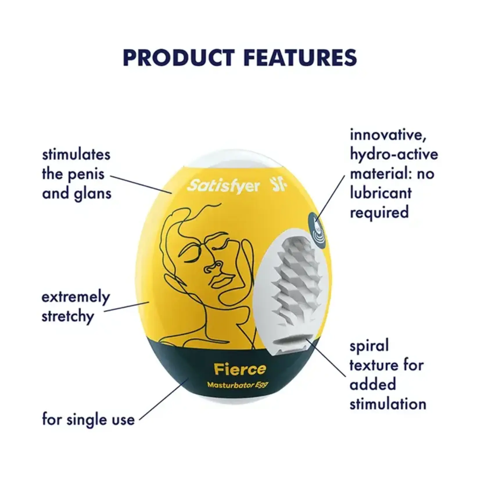 Satisfyer Satisfyer Masturbator Egg Single