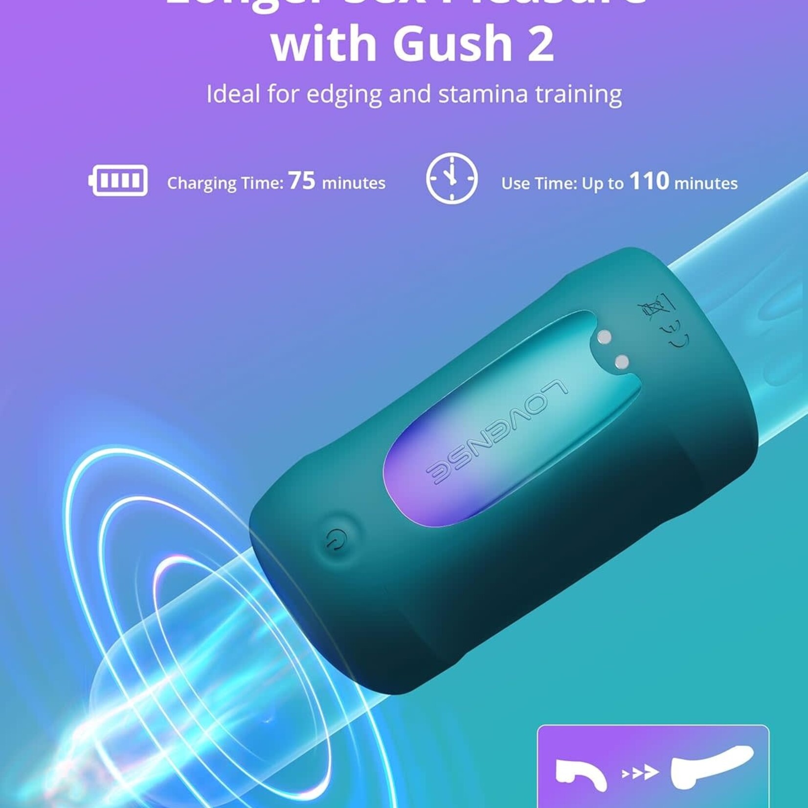 LOVENSE Lovense Gush 2 Motion Handsfree Silicone Rechargeable Oscillating Masturbator - Green