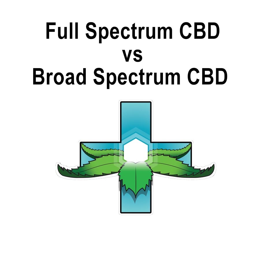 What is the Difference Between Full Spectrum and Broad Spectrum CBD?