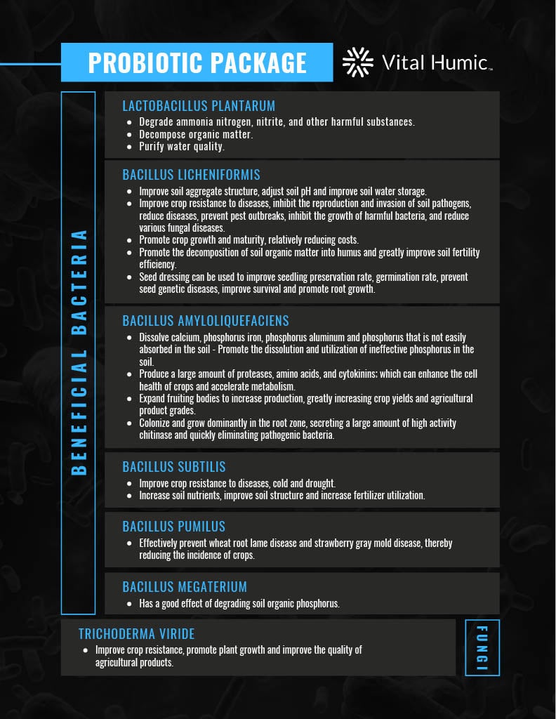 Vital Humic Vital Humic Hydro Bio