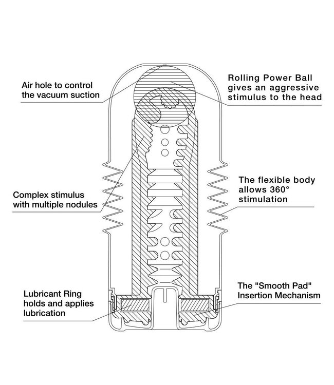 Tenga Rolling Head Cup
