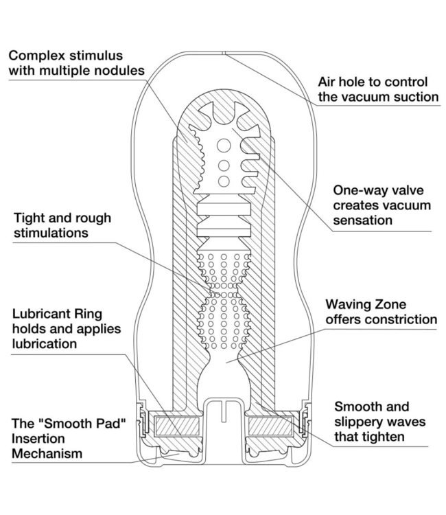 Tenga Original Vacuum Cup