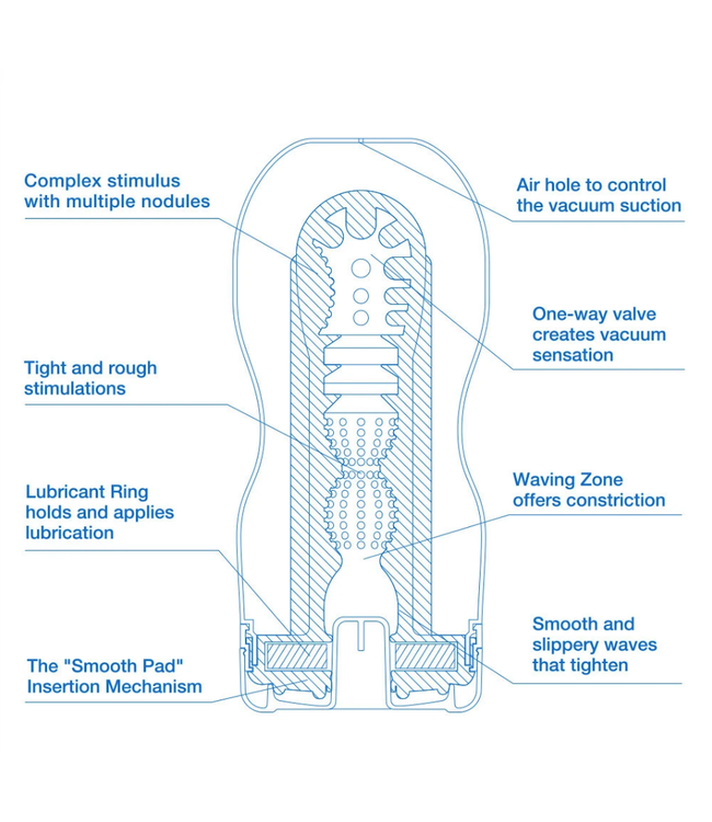 Tenga Original Vacuum Cup - Cool Edition