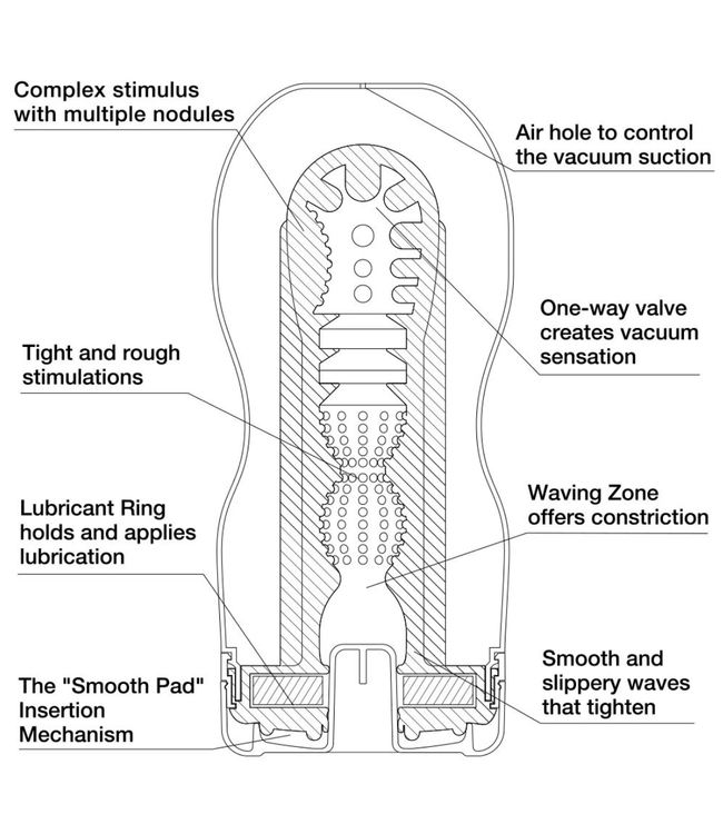 Tenga Original Vacuum Cup - Ultra Size