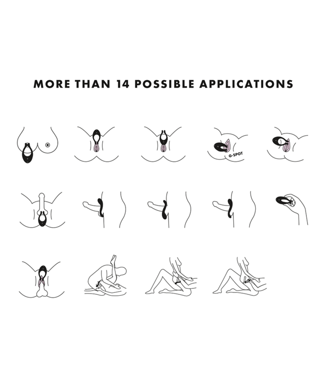 Endless Love | Multi-Use Vibrator