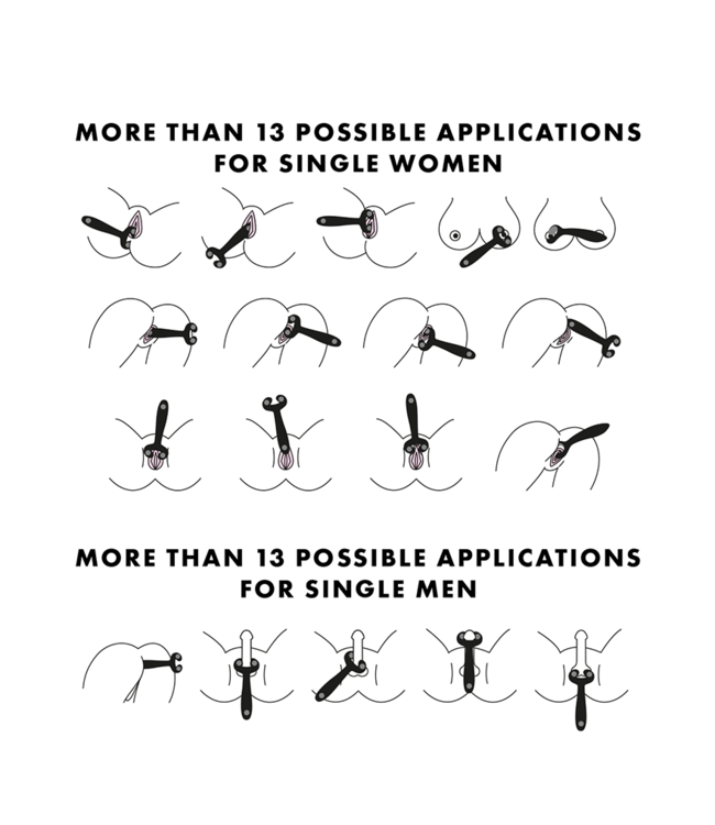 Satisfyer Endless  Fun | Multi-Use Vibrator