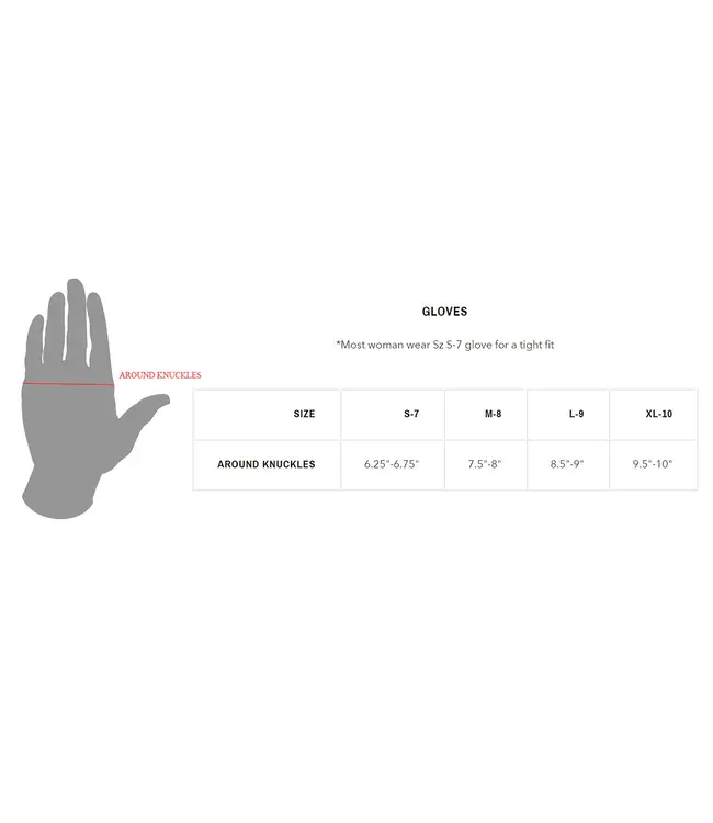 Short Latex Wrist Gloves