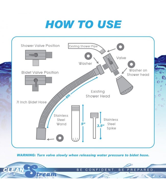 Shower Enema System Set