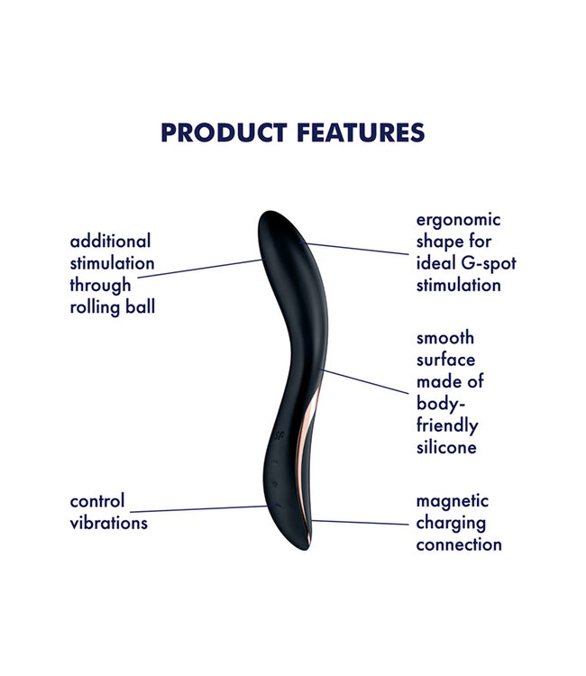 Satisfyer Rrrolling Explosion