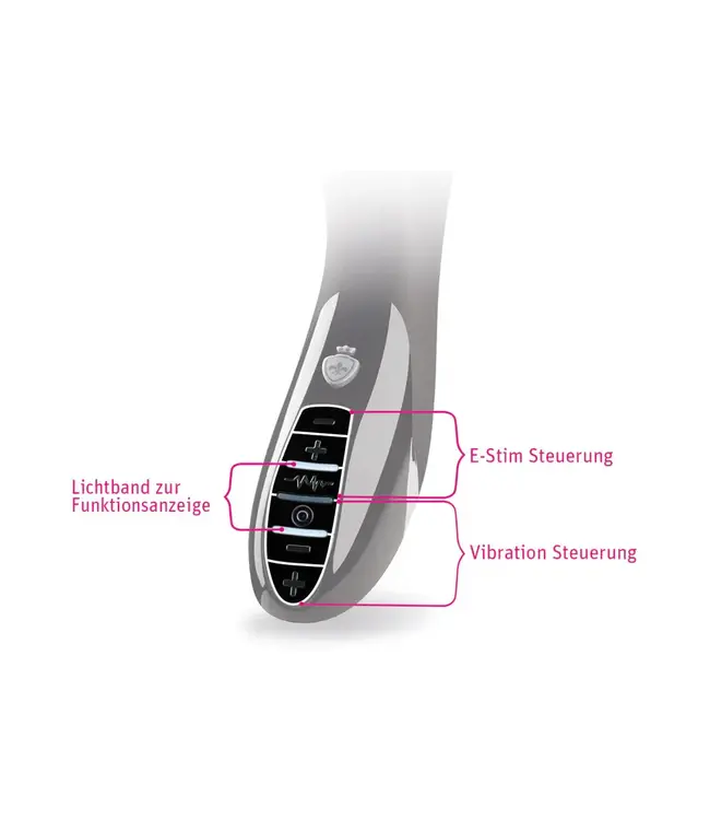 Daring Danny E-Stim Vibrator | Mystim